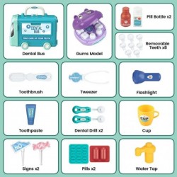 Dentist Kit for Kids 3 in 1 Dentist Toys for Kids Pretend Play Medical Doctor Kit with Teeth Toy and Dental Accessories Toys ...