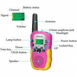 RA18 Walkie Talkies for Kids 4 Pack Toys Radio with 22 CH LCD Flashlight for 6-12 Year Old Girls Boys Long Range Family Campi...