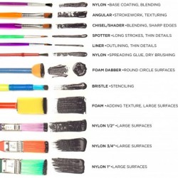 Paint Brushes -35 All Purpose Paint Brushes Value Pack – Includes 8 Different Types of Brushes Great with Watercolors Acrylic...