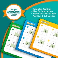 Channie’s One Card a Day Single Digit Addition & Subtraction 34 Dry Erase Math Flashcards 5.5W x 4.25 L x 0.75H for Pre-K - 1...