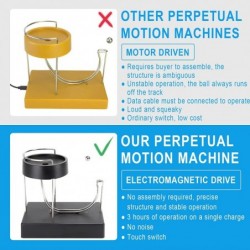 Electromagnetic Art Perpetual Motion Machine Upgraded Silent Rolling Ball Perpetual Motion Simulator Physical Science Teachin...