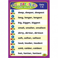 | Comparatives Fun Deck Flash Cards | Educational Learning Resource for Children $30.96 Electronic Learning & Education Toys