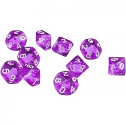 Polyhedral Dice Die Set Multi Color DND Game Dice for Party Bar Poker Card Die Guessing Game Room ( 2 Set of 60pcs) $22.57 Ga...